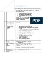 BBMP Sanction Plan Guidelines