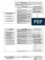 120619degree Eligibility - Test Streams PDF