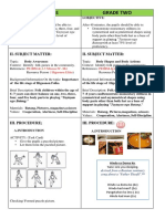 Grade One Grade Two: Ii. Subject Matter: Ii. Subject Matter