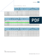 W22 - IE4 Super Premium Efficiency - 60 HZ