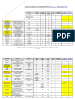 TBOX Driver List V16