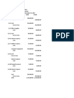 PTAccounting