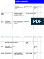 Electrical Department Risk Assessment Form