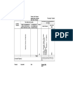 (Treasury Rule 92) Provincial / Central: To Be Filled in by The Departmental Officer or The Treasury