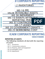 ICAEW CLass Notes