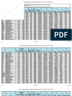 Cupp-Patterson School Funding Formula Estimated Aid