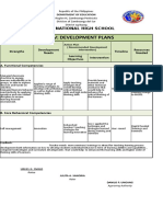 Part Iv: Development Plans: Bayog National High School