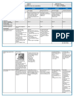 DLL - G5 - Q1 - WEEK - 8 - JULY - 23-27 - 2018 - ALL - SUBJECTS - Docx Filename UTF-8''DLL G5 Q1 WEEK 8 JULY 23-27, 2018 ALL SUBJECTS