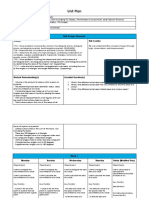 Unit Plan Exemplar For Jhu Final