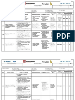 ITP Work Down