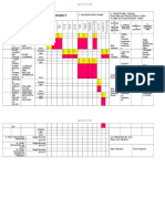 Operational Planning Worksheet ICS 215: 1. Incident/Event Name 2. Operational Period