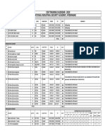 Training Calendar 2019