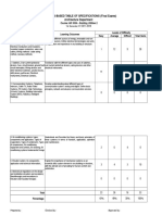 Table of Specification