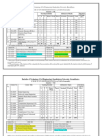 Annexure - J1 B - Tech - (Civil Engg - )