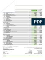 15 Consolidated Financials PDF