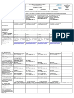 WEEK 4 DLL Reading and Writing