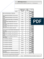 Codigos de Falla Caravan 1996 PDF