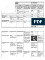 DLL - Science 5 - Q1 - W7