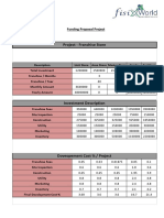Funding Proposal Project