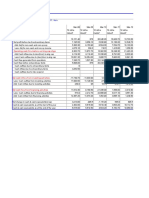 Financial Statement