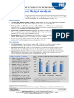 State Budget Analysis - Andhra Pradesh