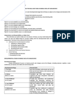 Understanding The Skills and Tasks in Middle and Late Adolescence