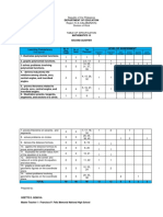 Grade 10 Tos 2nd Quarter