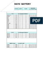 Ohayo Battery PDF