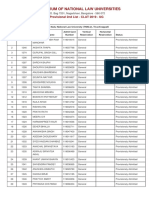 UG TamilNaduNationalLawUniversityTNNLUTiruchirappalli