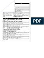 CircusMaximusReferenceSheet PDF