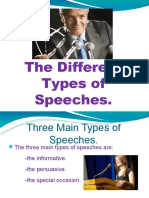 Typesofthespeech 120821203136 Phpapp02 PDF