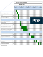 Action Plan For ISO:TS 22163