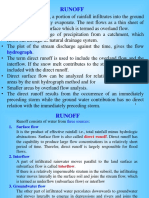 Introduction To Runoff