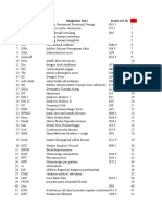 Singkatan Diagnosa