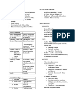 Psych Reviewer