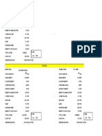 Lifting Calculation CS