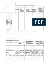 Concept Paper Template Project Citizen-Topic Proposal No. 1