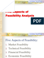 Five Aspects of Feasibility Analysis