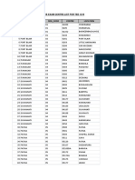 SR - No Rccity Reg - Code Centre Location: Tentative Exam Centre List For Tee 1219