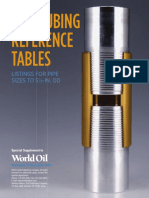 2014 TUBING Reference Tables: Listings For Pipe Sizes To 5 - In. Od