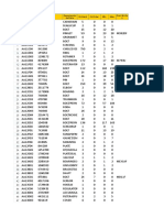 Stock FSAA