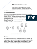 SCADA Communication Topologies: 2.1 Point To Point and Multi-Drop