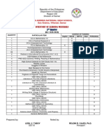 Inventory of Learning Materials: 2 Quarter