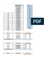 Load Takedown Load Accumulation Column Design Load Distribution