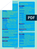 Docker Commands Cheat Sheet PDF