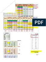 04 Excel File - Capsim Capstone - Best Strategy - COMPETITION 5.0