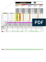 Annual Training Periodization Plan