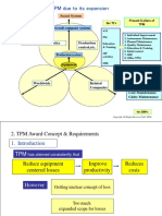 TPM Award Outline