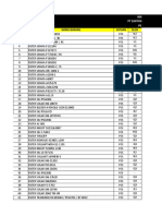 Warehouse Report Juli