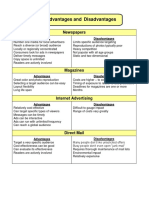 Media Advantages and Disadvantages Presentation Jan 2013